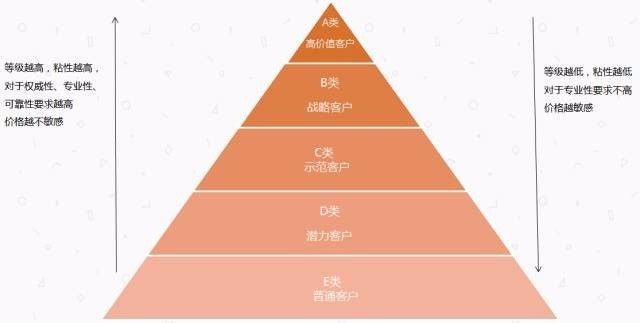 澳门一码一肖一待一中,迅速执行设计计划_梦境版96.708