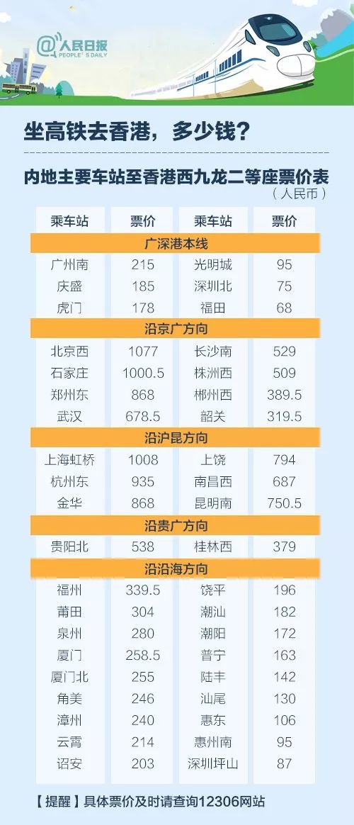 2024年香港6合资料大全查,创新方案解析执行_限定品55.423