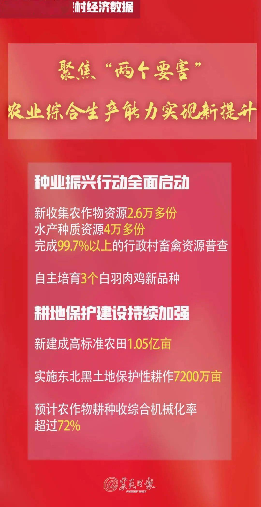 2004澳门天天开好彩大全,数据整合执行设计_便携版60.796