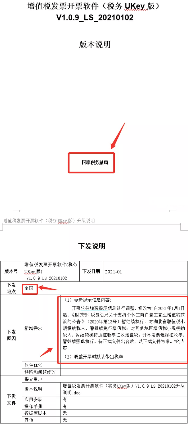 新澳门资料大全最新版本更新内容,收益解释解答落实_创新集29.102