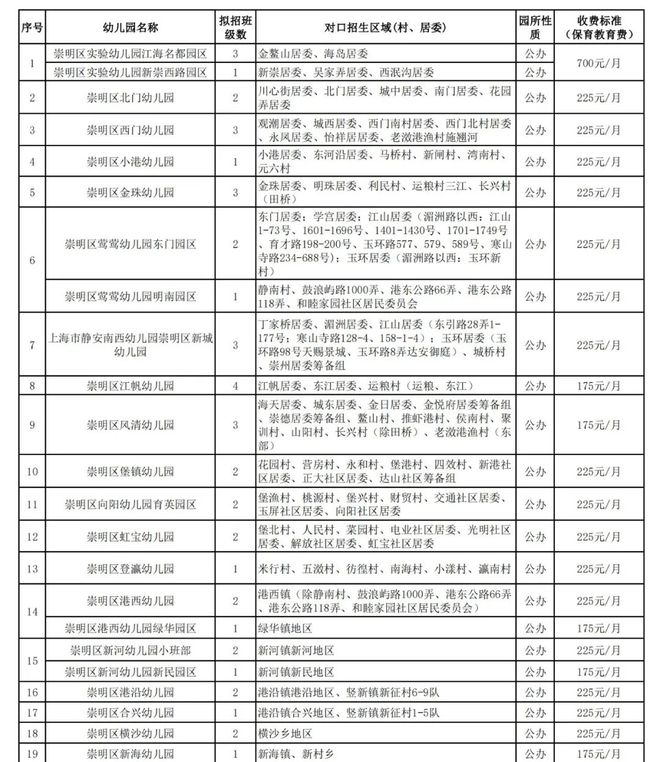 新澳今天最新资料2024,全面设计执行策略_特定款49.243