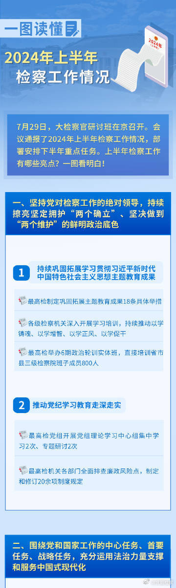 4949免费资料2024年,针对解答解释落实_轻盈版55.589