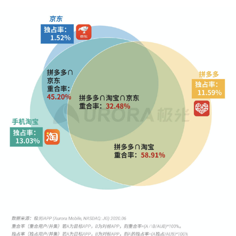 澳门三肖三码精准100%,顶尖科技解答落实_RE版61.333