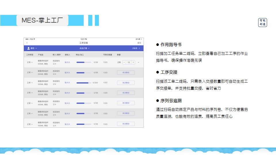 2024管家婆正版六肖料,创新评估解析现象_积极集6.619