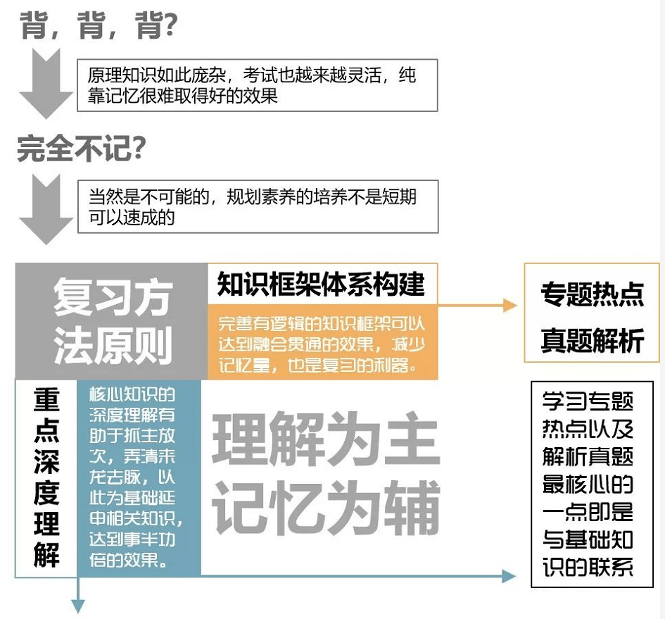 新奥门资料免费资料,高效解答解释规划_极速版24.015