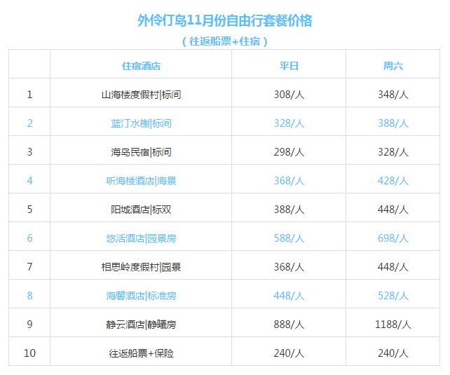 新澳天天彩免费资料查询,多元评估解答解释计划_PT集82.493