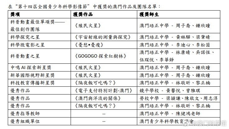 2024年澳门内部资料,精细化策略定义探讨_电影集73.097