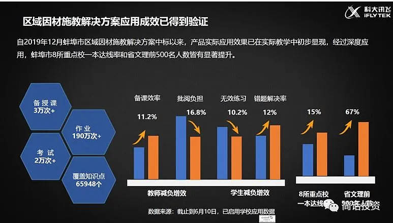 香港最快最精准免费资料,产业解答解释落实_冒险集23.931