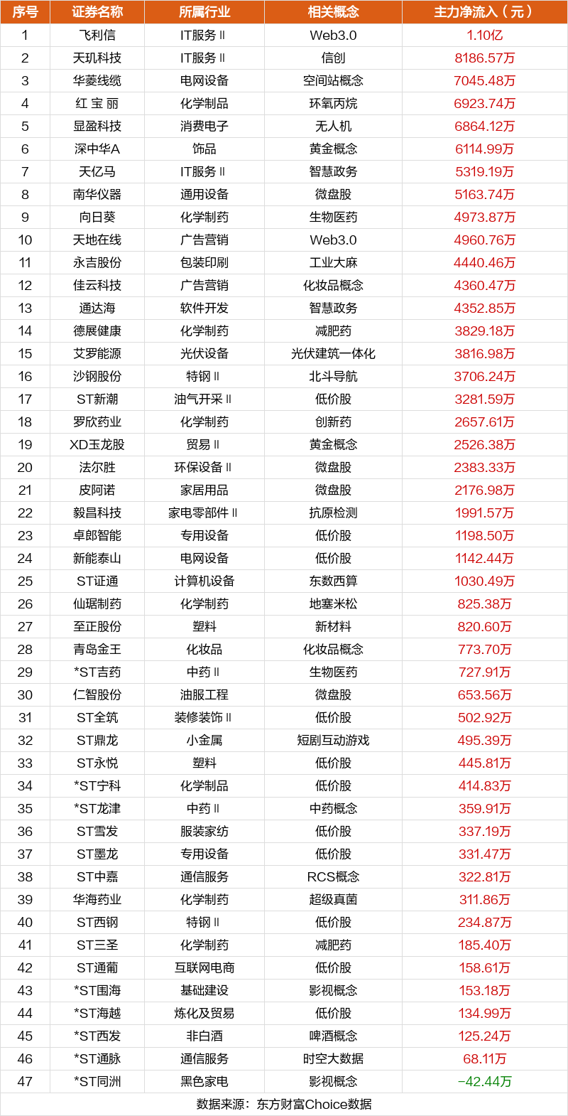 新澳好彩免费资料查询2024,科学数据解释定义_媒体品55.226