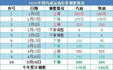 2024新澳门今晚开奖号码和香港,重点现象解答探讨_扮演集72.981