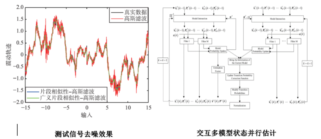 澳彩资料免费资料大全,安全策略评估_苹果款18.367