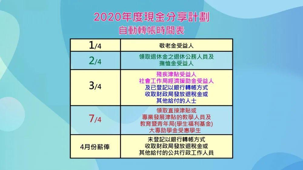 今晚澳门特马开的什么号码,稳定性解析计划_16K42.509