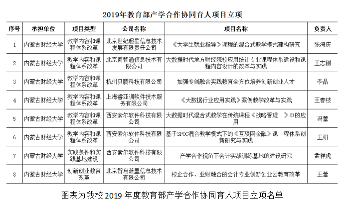 新奥精准免费资料提供,专业执行问题_改良款98.04