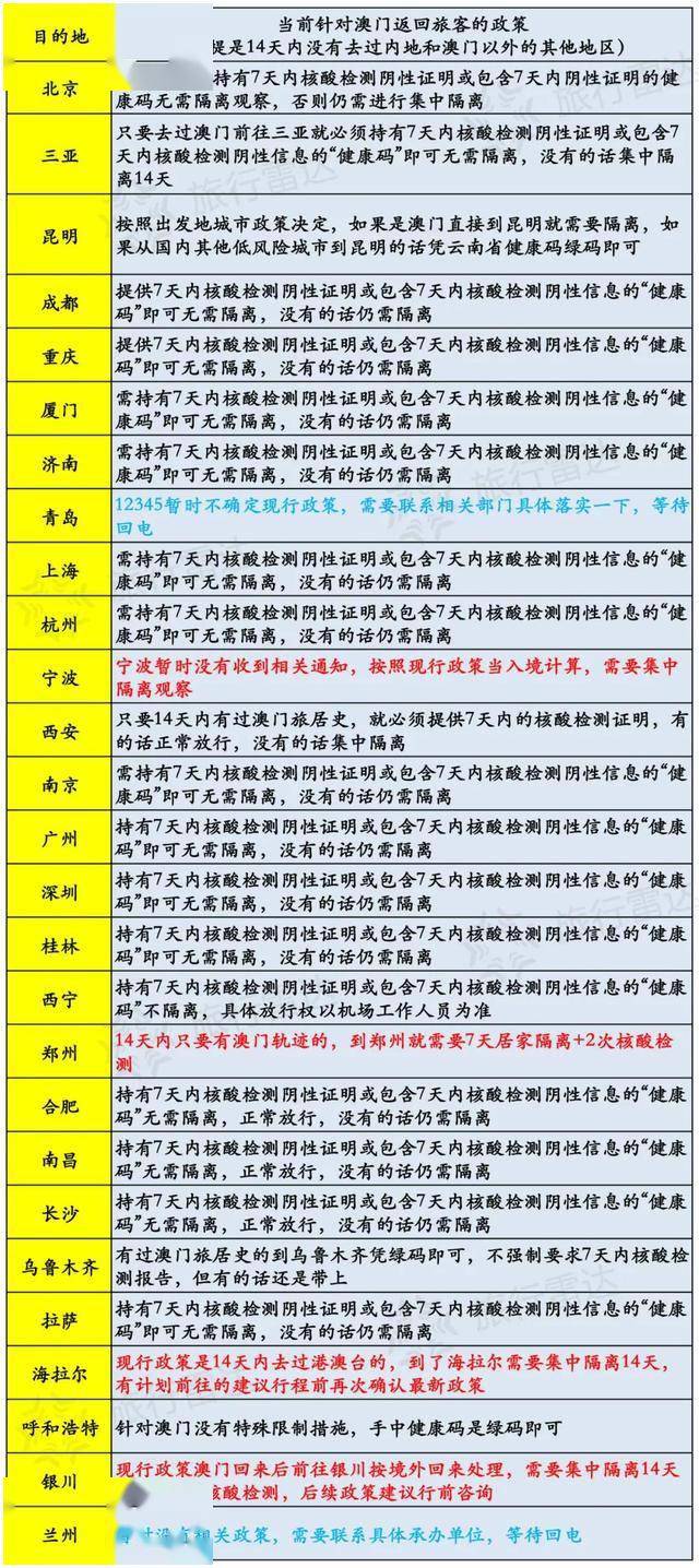 新澳门开奖记录查询今天,深度分析解析说明_Q97.741