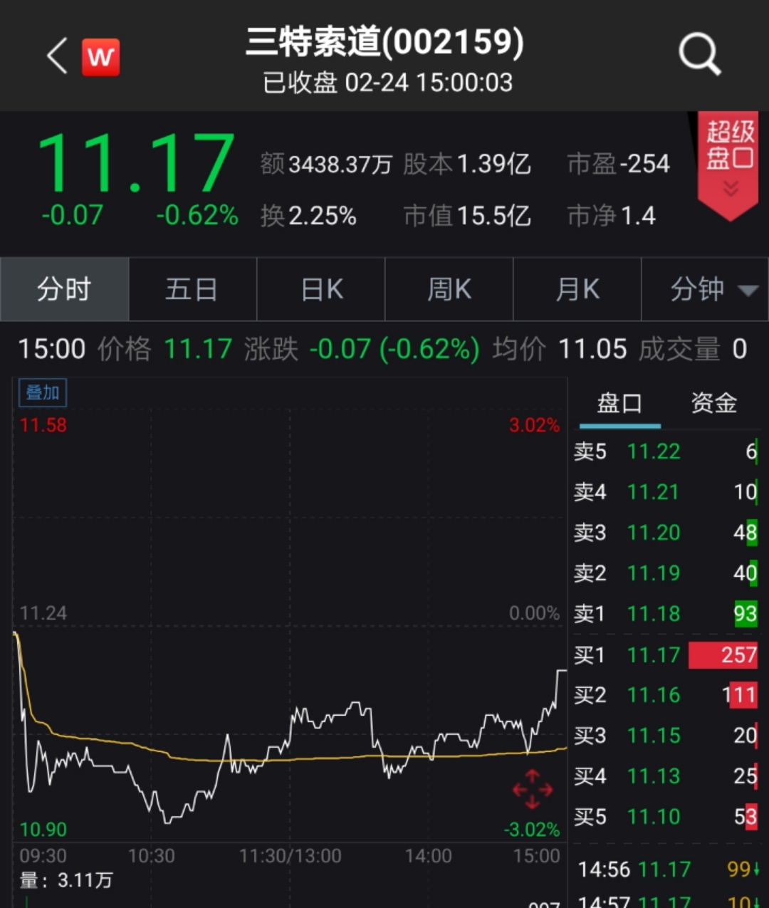 2024今晚香港开特马开什么,评估解答解释执行_解锁版24.875