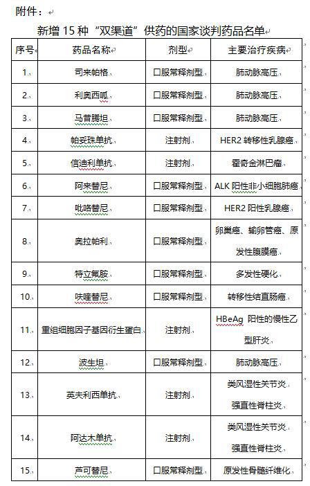 2024新澳资料免费大全,远程落实实施解答_合集版72.63