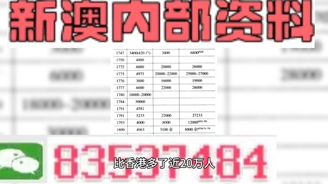 新澳内部资料精准一码波色表,坚强解答解释落实_社交集83.049