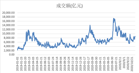 新澳2024今晚开奖结果,细致解答策略探讨解释_经济型47.002