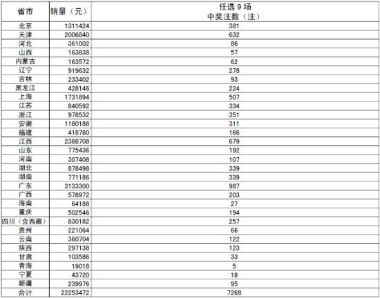 白小姐今晚特马期期准六,快速解答策略实施_和谐版72.68