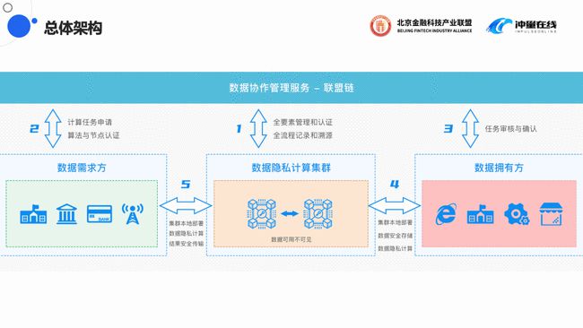 2024澳门精准正版,可靠执行计划策略_历史集59.445