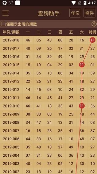 2024年新澳门夭夭好彩最快开奖结果,专业手册指导解答_BT制32.524