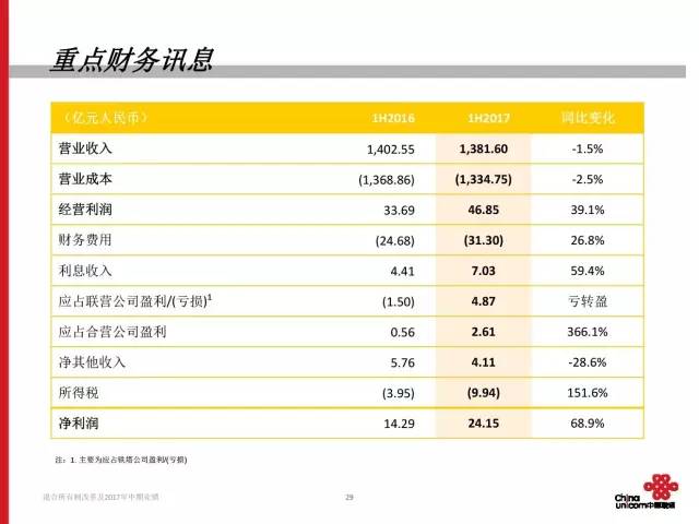 新澳好彩免费资料查询302期,适用解析计划方案_集合版24.815