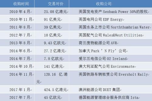 2024年香港正版资料费大全,探讨性落实解答执行_预定版26.838