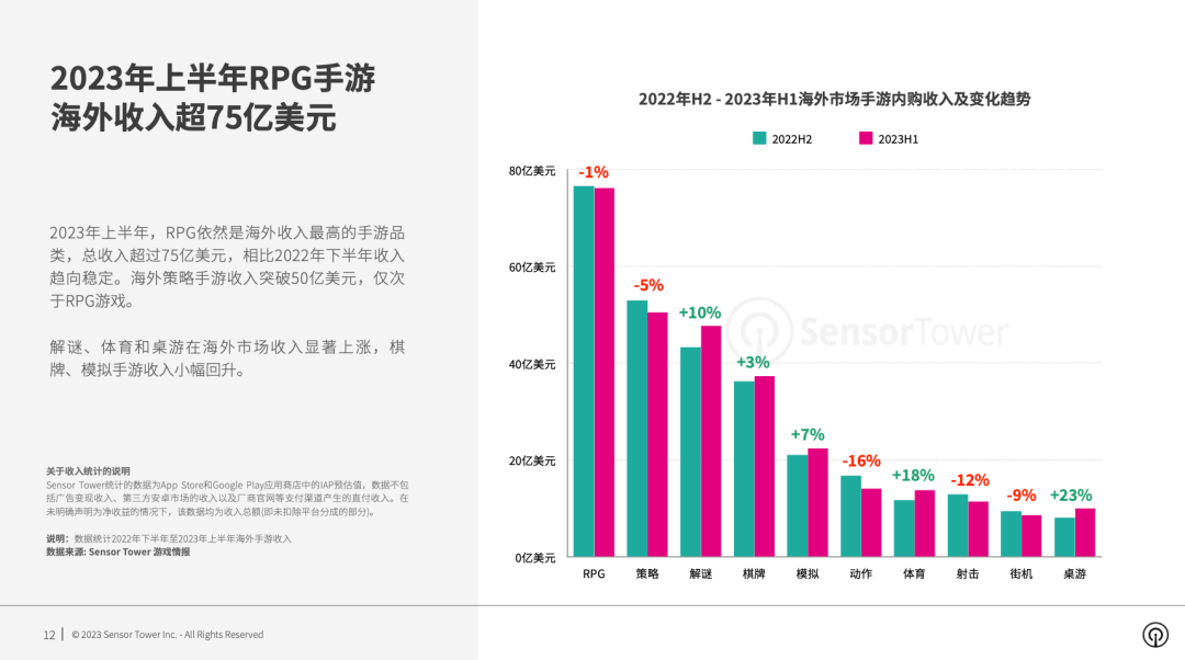 7777788888新澳门开奖2023年,快速优化方案解答_现实款8.638