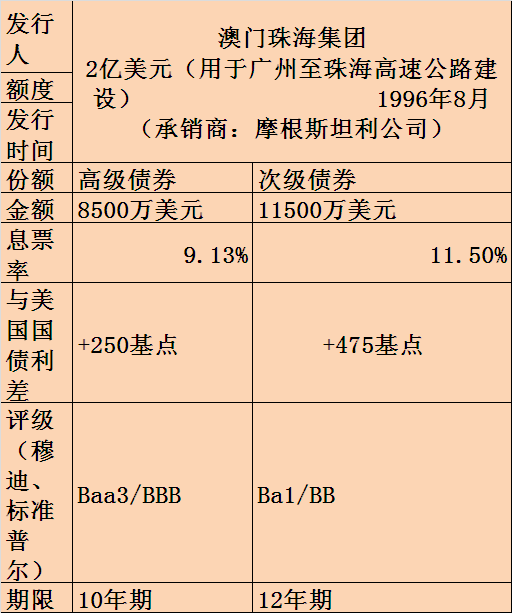 澳门一码一肖一待一中,经典解读方案解析_社交集42.924