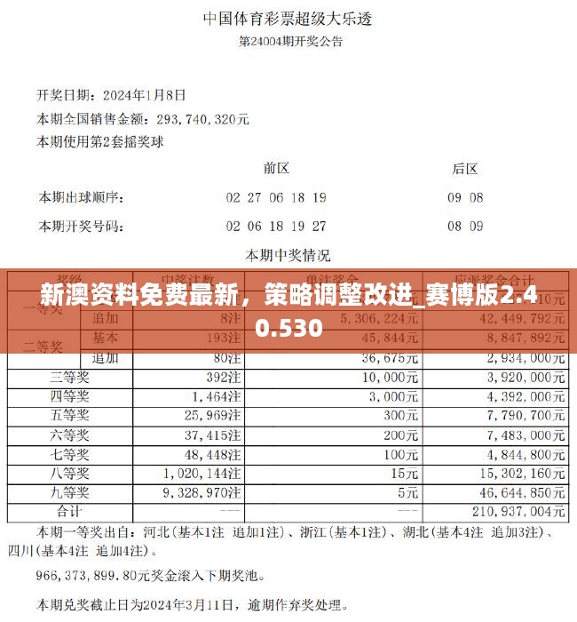 2024新澳免费资料内部玄机,技术支持解析落实_M版14.625