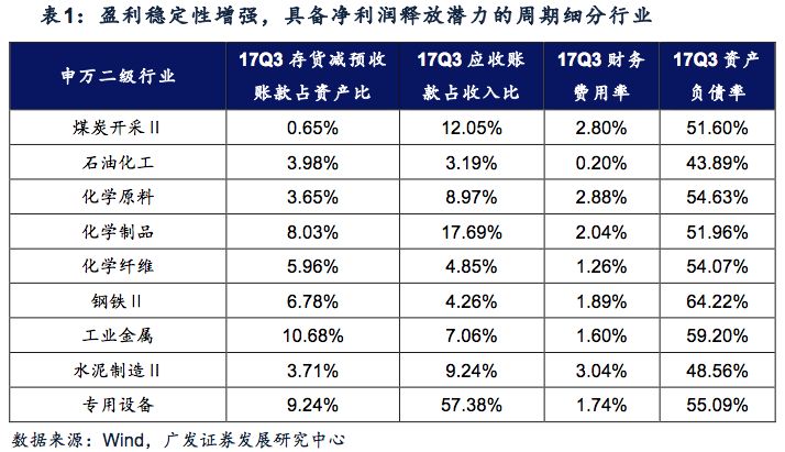 2024年澳门正版免费,经济方案解答_变动款74.955