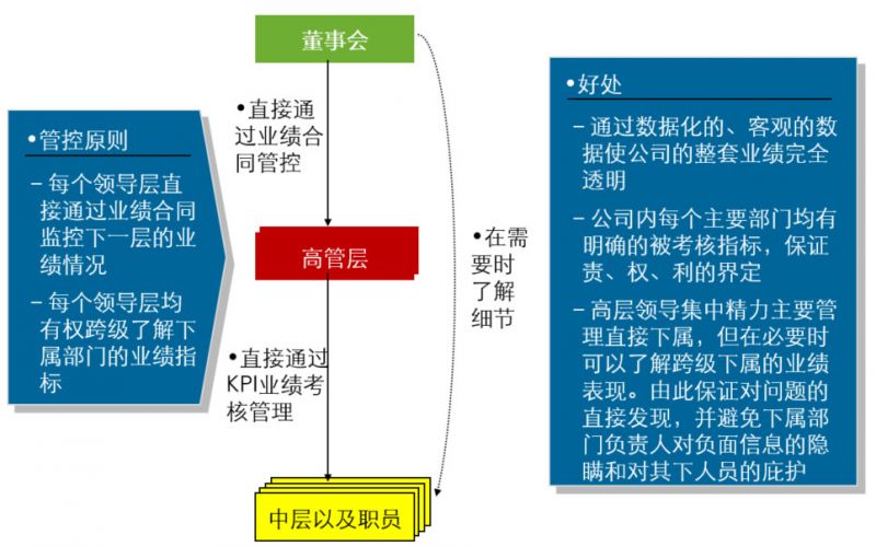 澳门一码一肖一待一中广东,数据导向方案设计_特制款58.175