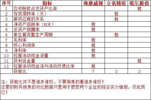 澳门一码100%准确,精密疑问解析解答解释_简单版85.952