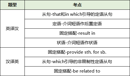 管家婆一码一肖必开,专科解答解释落实_自定版19.5