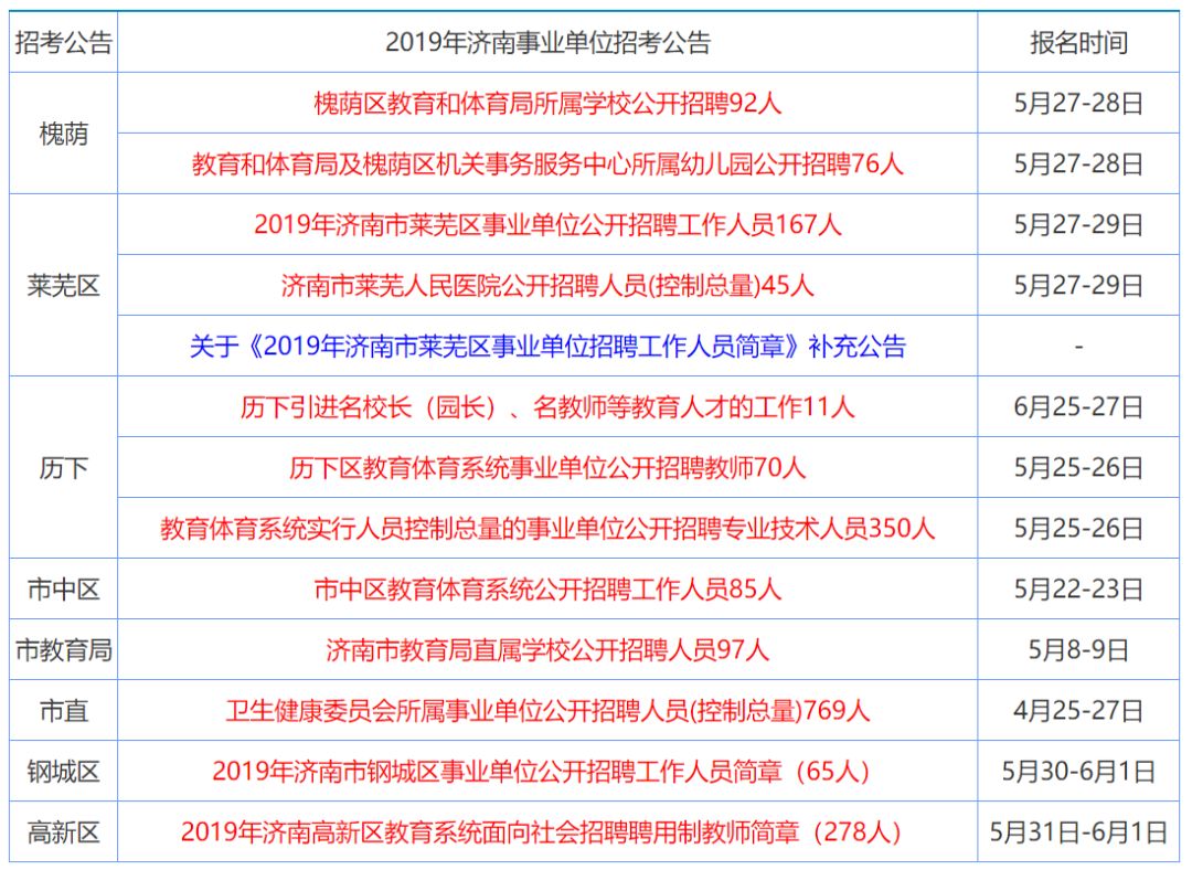 香港正版资料全年资料有限公司,专家解析意见_绝佳款37.784