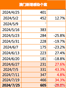 澳门今晚必开一肖一码新闻,收益解析说明_广播集93.944