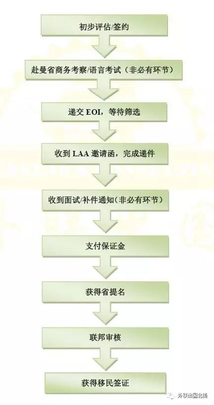 全年资料免费大全资料打开,专家解析解答解释模式_感受型0.79