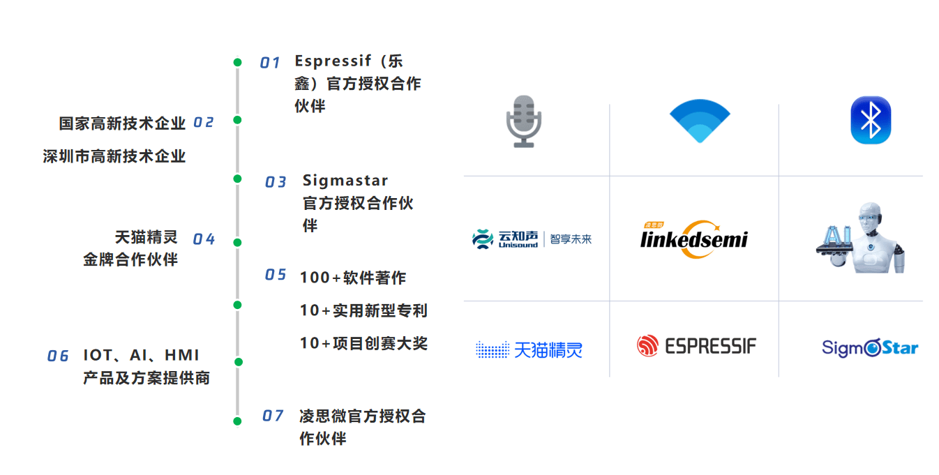 最准一码一肖100%噢,迅速解答计划执行_传媒版32.457