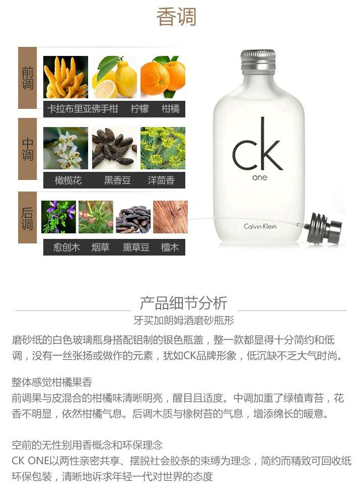 CK最新香水购买与使用指南，成为香气达人的必备攻略