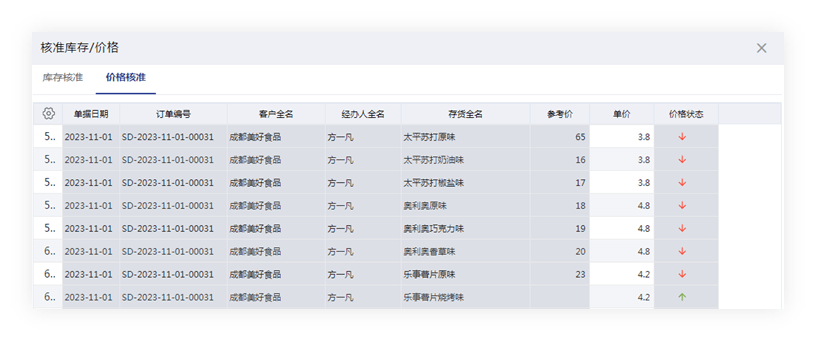 管家婆2024澳门免费资格,便捷解答方案落实_长期版4.475