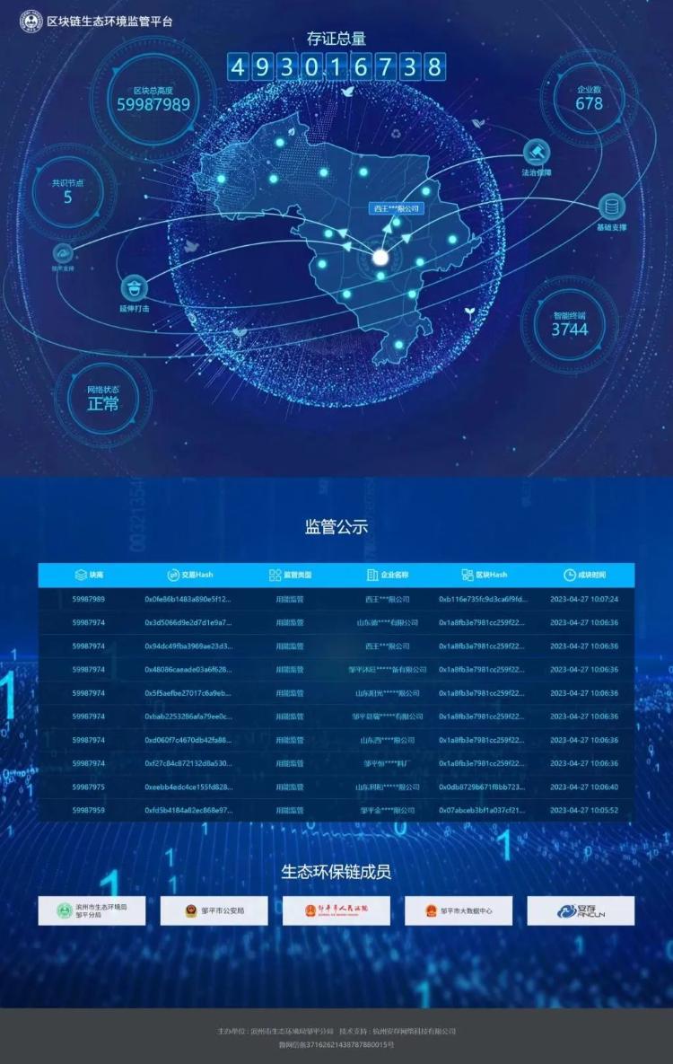 9944cc天下彩正版资料大全,综合实施数据验证_共享型32.693