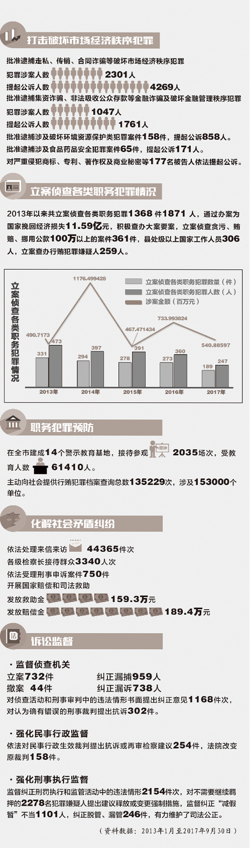 管家婆的资料一肖中特,权威数据解释定义_增强版32.073