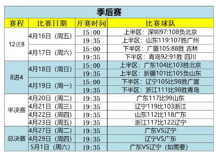 澳门六开奖结果2024开奖记录今晚直播,快速响应计划设计_影像版28.178