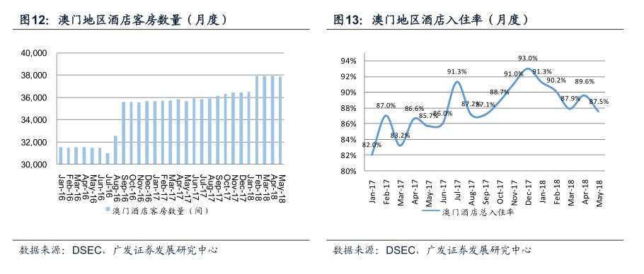 澳门传真澳门正版传真,全面应用分析数据_透明版29.097