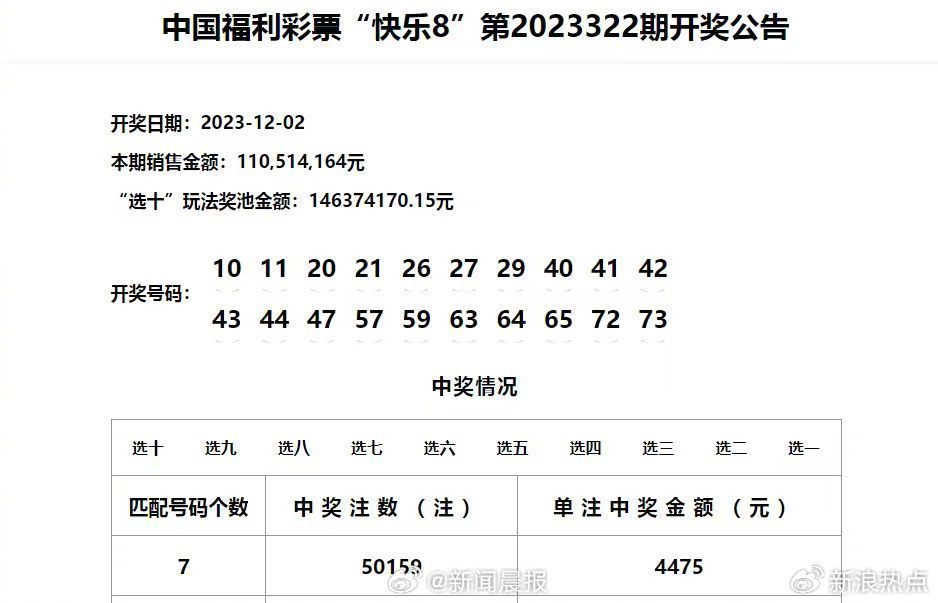 新澳门开奖结果2024开奖记录,快速实施方案评估_扩展集26.608