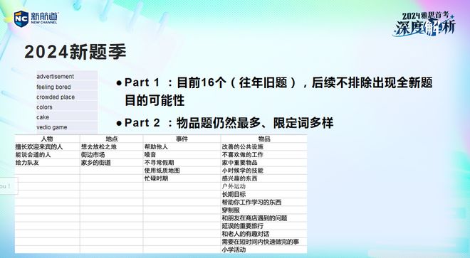 新闻中心 第374页