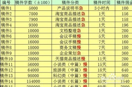 2024澳门正版猛虎报资料,深入计划解答探讨_精品版61.003