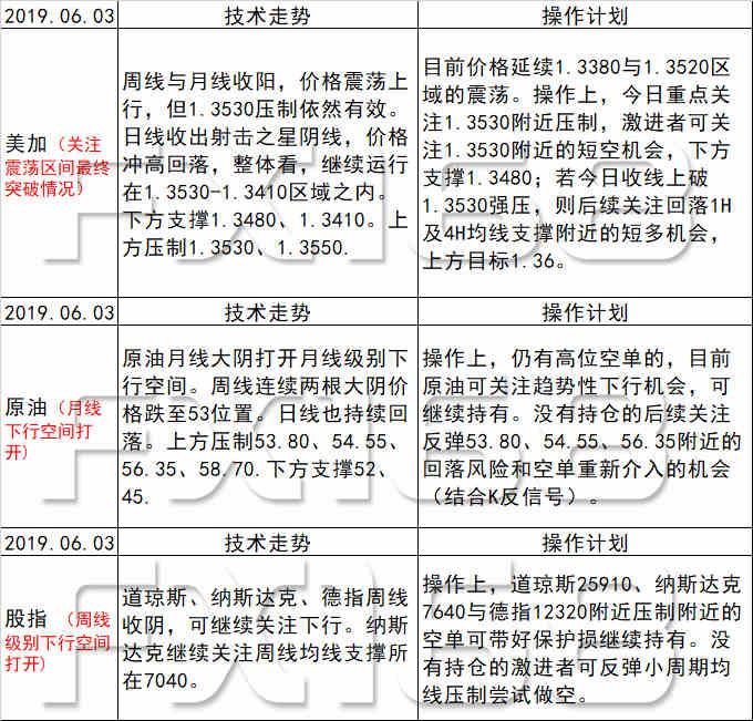 新澳天天开奖资料大全最新54期,理论分析解答解释路径_智慧款87.958