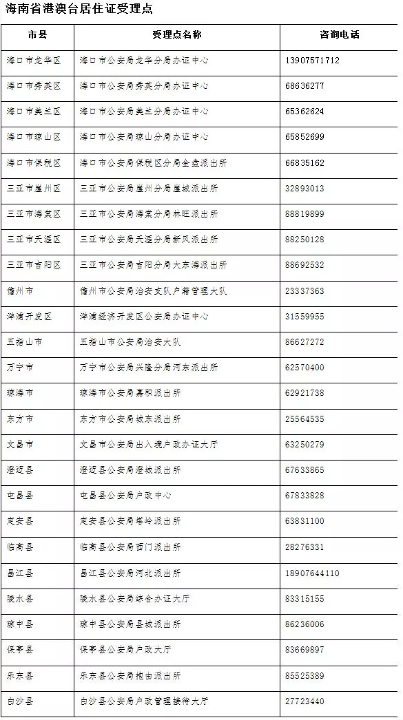 澳门开奖结果+开奖记录表生肖,迅速调整措施执行_T97.814