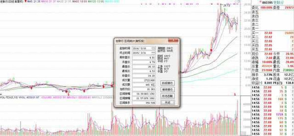 新澳2024正版资料免费公开,精确分析解答解释措施_标配款2.59